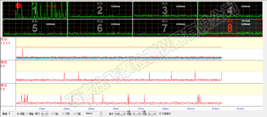超聲波掃描圖 超聲波掃描圖